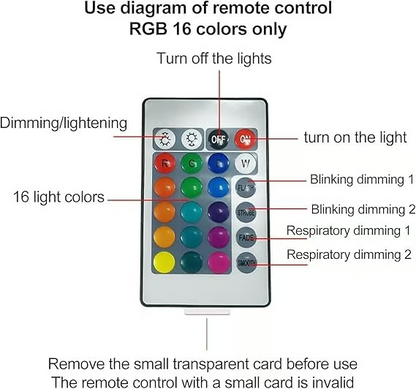 Keyora Aurora Dreamscape Projector